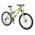 Cyclisme