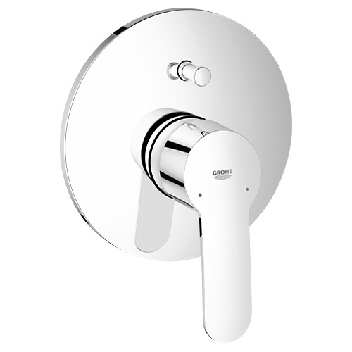 GROHE Eurostyle Cosmopolitan Façade pour mitigeur monocommande 2 sorties 19506002