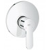 GROHE Eurostyle Cosmopolitan Façade pour mitigeur monocommande Douche 19507002