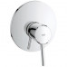 GROHE Concetto Façade pour mitigeur monocommande Douche 19345001