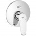 GROHE Eurodisc Cosmopolitan Façade pour mitigeur monocommande 2 sorties 19548002