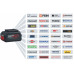 BOSCH GHE 18V-60 PROFESSIONAL Taille-haies sans fil 1x 4,0 Ah 06008C9001