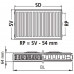 Kermi Therm-x2 Profil-K Radiateur compact 12 300 / 3000 FK0120330