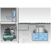 Metabo HWW 9000/100 G domestic waterworks 600977000