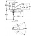 GROHE Eurosmart Cosmopolitan Mitigeur monocommande pour évier, DN 15, 32842000