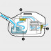 Kärcher DS 6 Aspirateur avec filtration par eau 1.195-220.0
