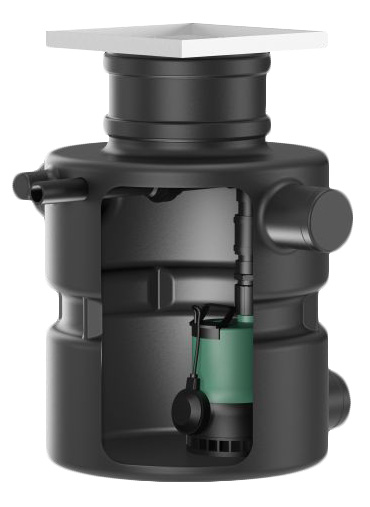 Pompe - Guide des produits